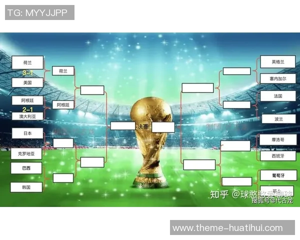 阿根廷与荷兰足球对决阵容分析及战术解析